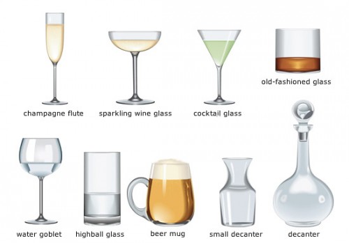 Hướng dẫn bảo quản ly cốc uống rượu và nước chuyên nghiệp