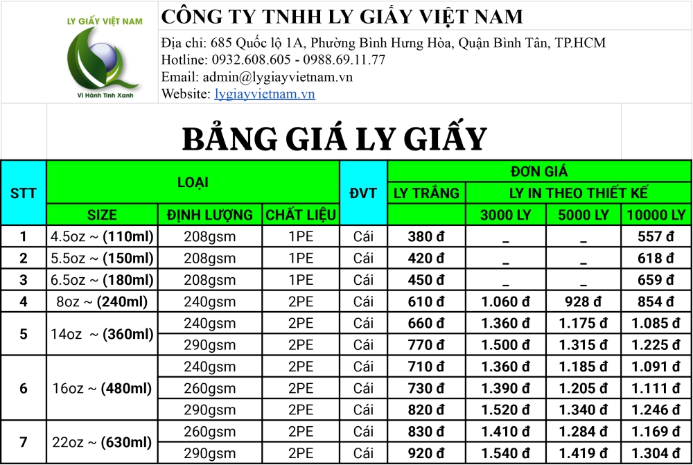 bang-gia-ly-coc-giay-cafe-tra-sua-sinh-to-2023-ly-giay-viet-nam